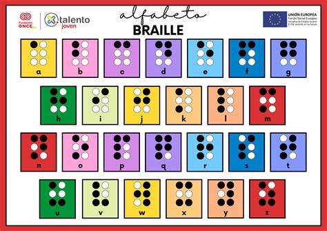brile